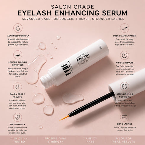 FYNE Body™ ADVANCED Lash Growth Routine | Mascara & Lash Serum