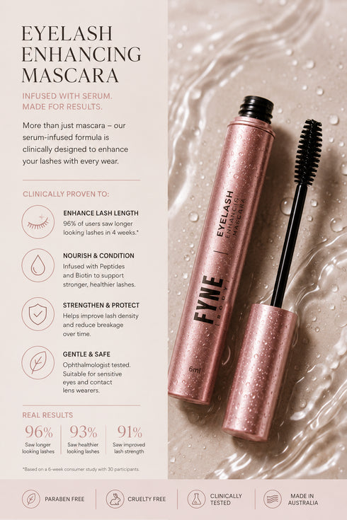 FYNE Body™ ADVANCED Lash Growth Routine | Mascara & Lash Serum